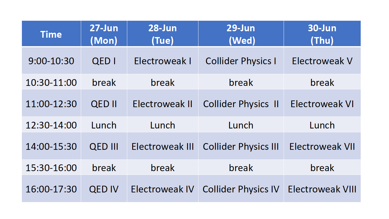 Program