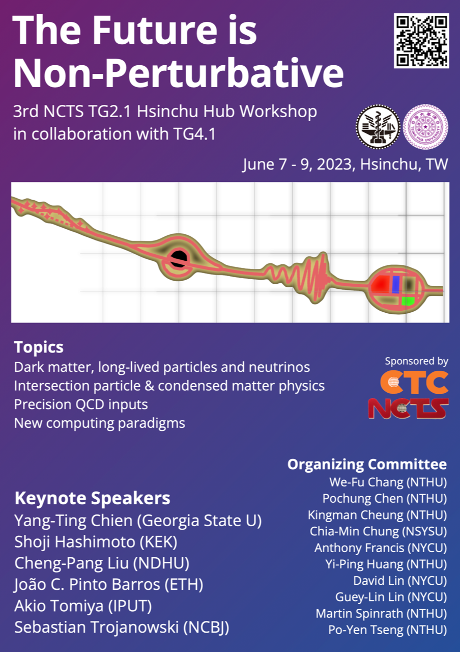 Future_is_Nonperturbative_Poster