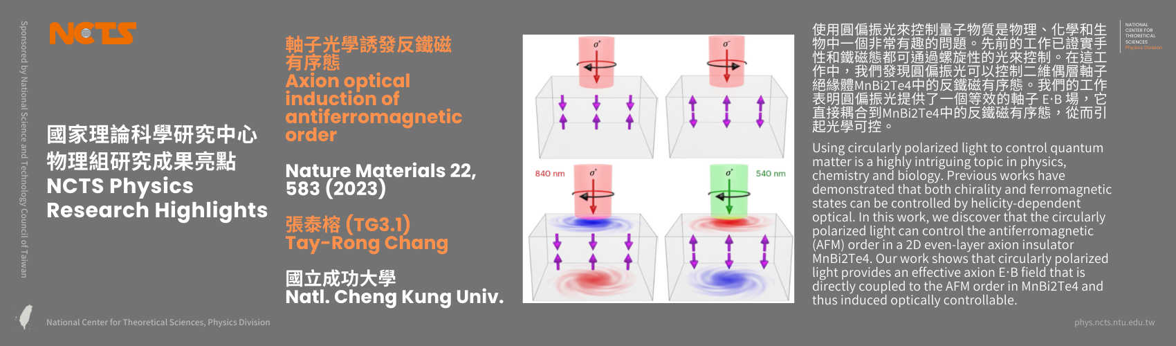 [NCTS Physics Research Highlights] Tay-Rong Chang 'Axion optical induction of antiferromagnetic order', Nature Materials 22, 583 (2023)