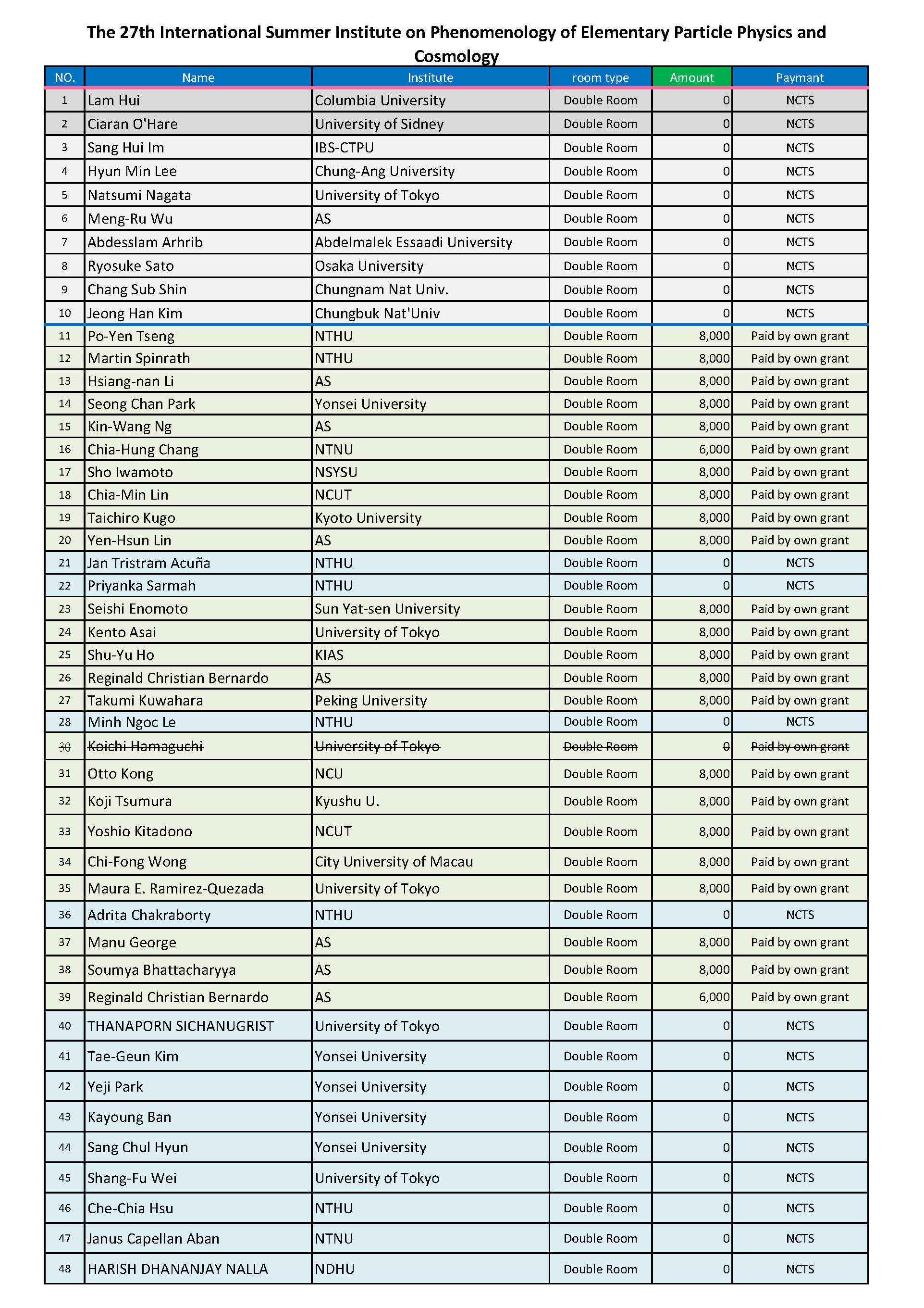 20230821-0825-SI 2023 accomodation list_0814_頁面_1