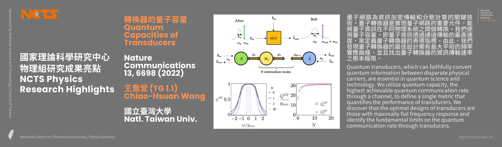[NCTS Physics Research Highlights] Chiao-Hsuan Wang 'Quantum Capacities of Transducers', Nature Communications 13, 6698 (2022)