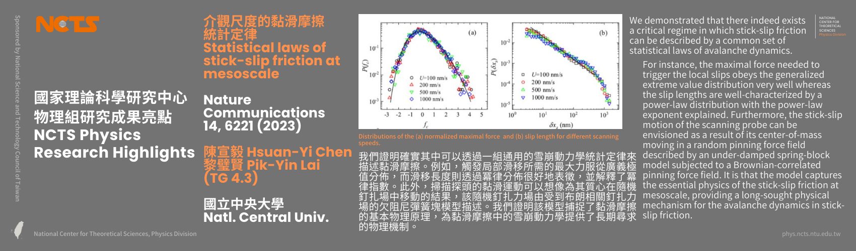 [NCTS Physics Research Highlights] Hsuan-Yi Chen & Pik-Yin Lai 'Statistical laws of stick-slip friction at mesoscale', Nature Communications 14, 6221 (2023)