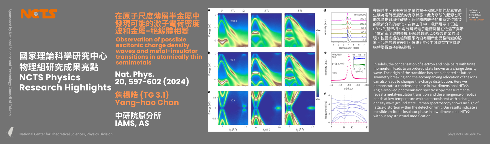 [NCTS Physics Research Highlights] Yang-hao Chan 'Observation of possible excitonic charge density waves and metal-insulator transitions in atomically thin semimetals', Nat. Phys. 20, 597-602 (2024)