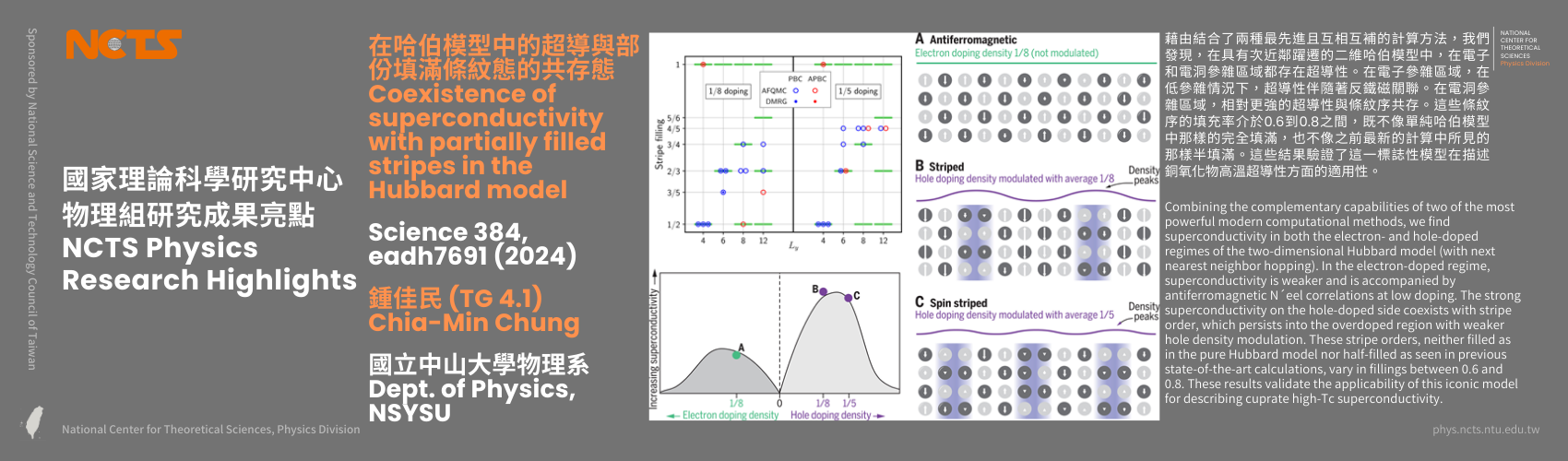 [NCTS Physics Research Highlights] Chia-Min Chung 'Coexistence of superconductivity with partially filled stripes in the Hubbard model', Science 384, eadh7691 (2024)