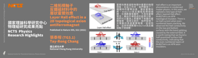 NCTS Physics Research Highlights - Tay-Rong Chang 